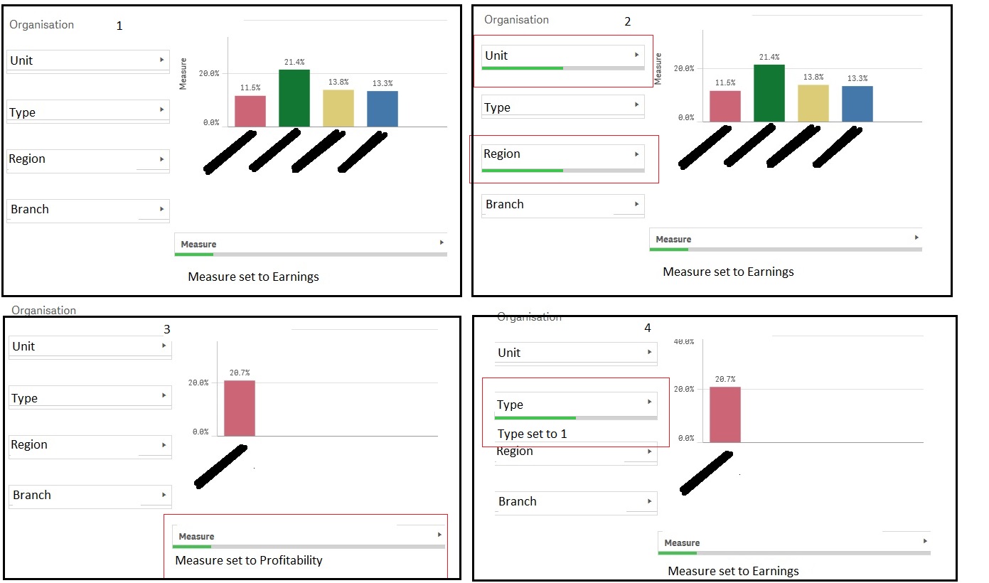 Qlik issue.jpg